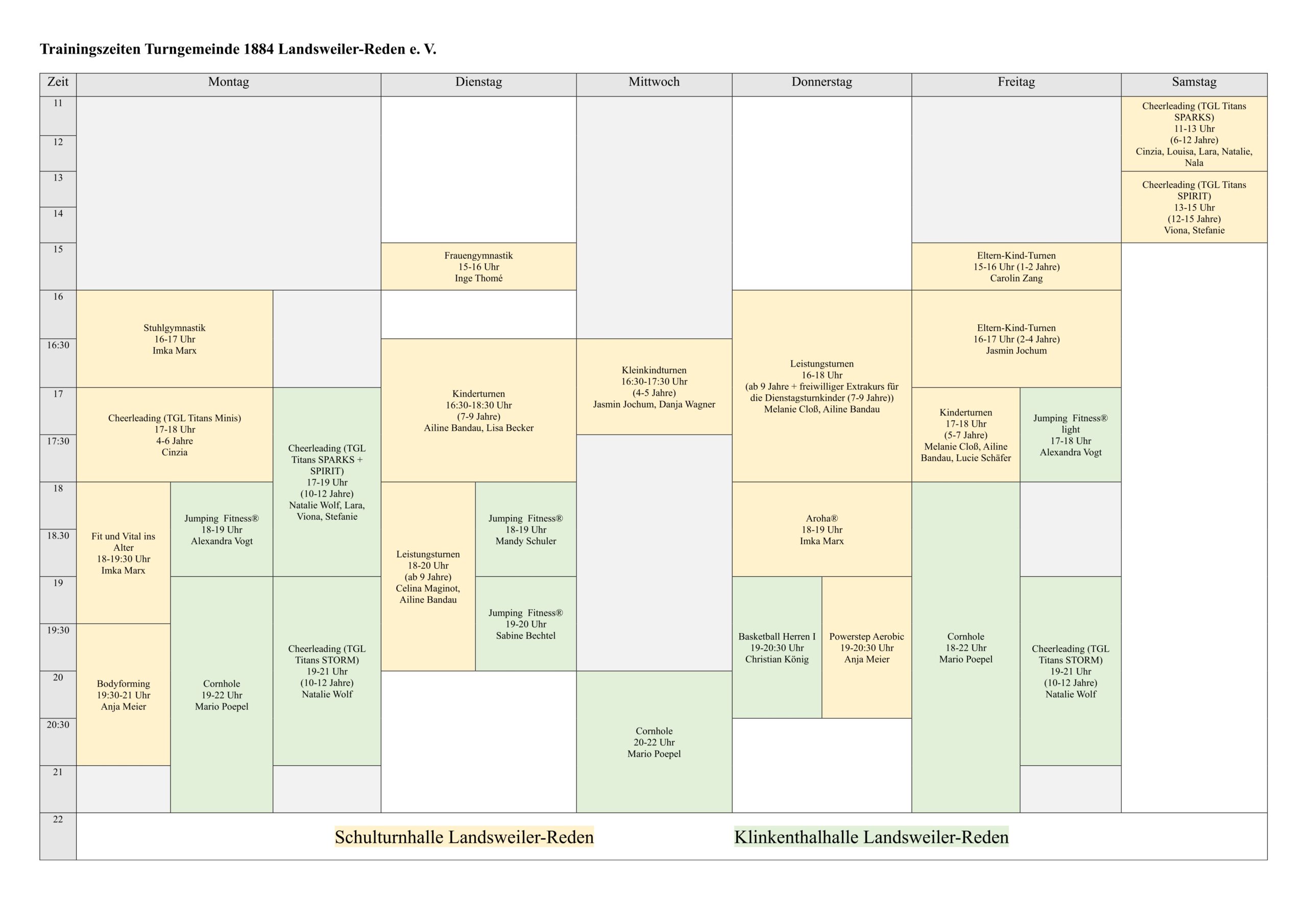 Trainingsplan